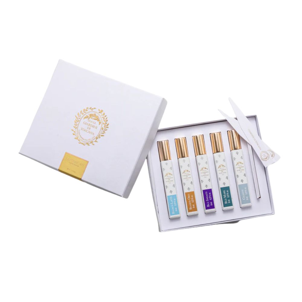 Layering Kit